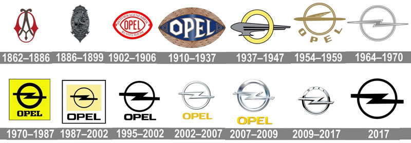 Изменение логотипа Opel