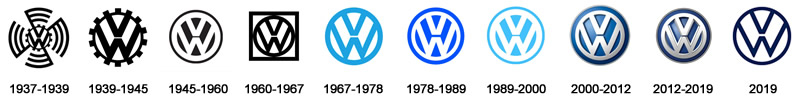 Изменение логотипа Volkswagen