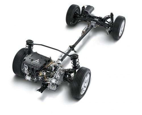 Если раньше Outlander обладал постоянным полным приводом, то теперь, на новом поколении, задние…