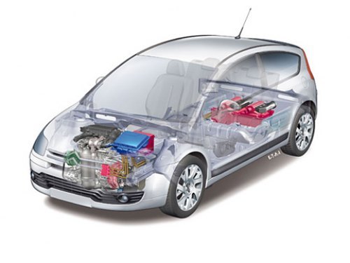Гибриды концерна PSA Peugeot-Citroen отличаются…