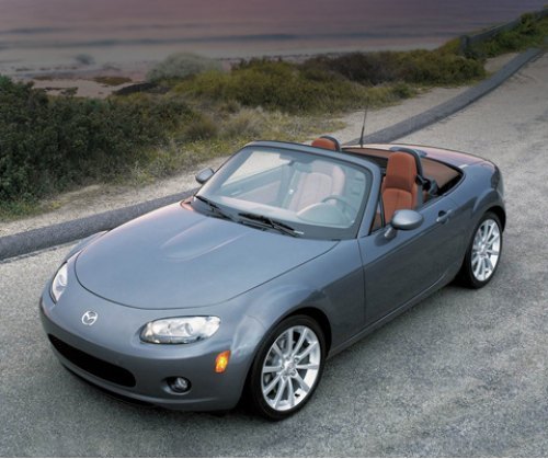 Самым лучшим среди самых доступных оказался Mazda…