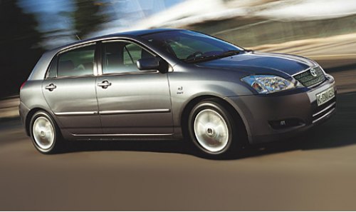 Corolla продолжает и подтверждает разговоры о…