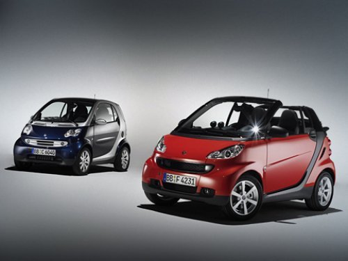 Яркие «колобки» Smart Fortwo — отличный способ…