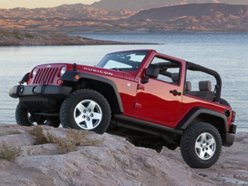 Jeep Wrangler Rubicon, несомненно, является…