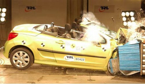 Peugeot 207 CC показал очень хорошие результаты…