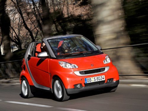 Похоже, в Америке Smart ForTwo придётся ко двору.…