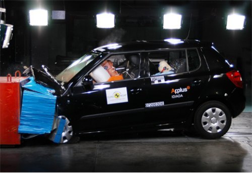 Новая Fabia недалеко ушла от результатов своей…