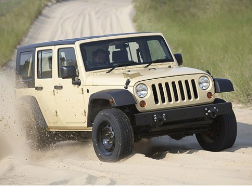 Насколько быстро может ездить Jeep J8,…
