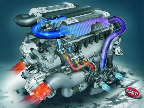 Bentley гонится за экономичностью, но в то же…