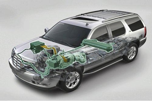 Привод 2-Mode Hybrid, произведенный и…