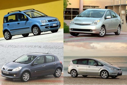 Fiat Panda (2004), Toyota Prius (2005), Renault…
