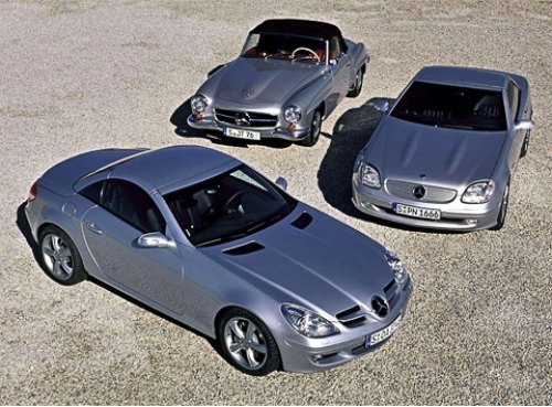 Второе поколение Mercedes SLK (R171) впервые…