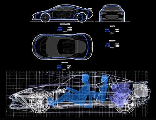 Evora крупнее, чем Elise, и основным конкурентом…