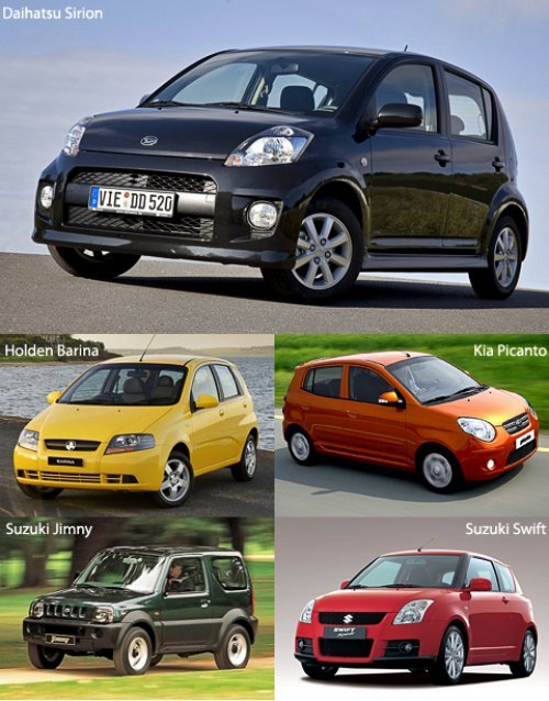 Замыкает пятерку Suzuki Swift ($13 480)…