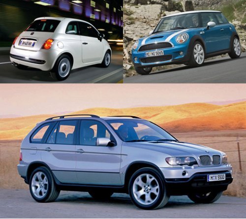За новый Mini и Fiat 500 Стефенсона можно назвать…