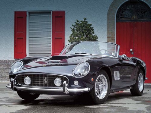 Самый дорогой аукционный лот в мире — Ferrari 250…