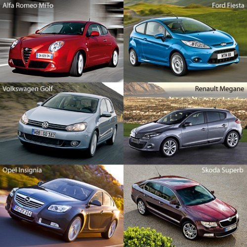 Сюда попали два малыша класса B: Alfa Romeo MiTo…