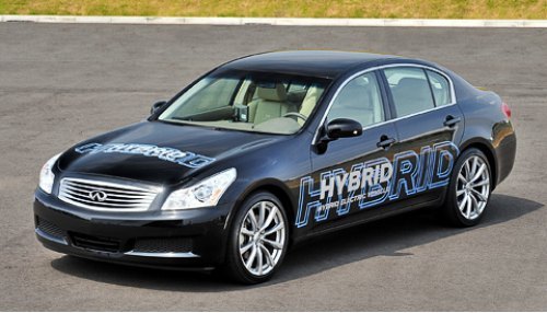 Гибридную версию Infiniti M вовсю тестируют. А…