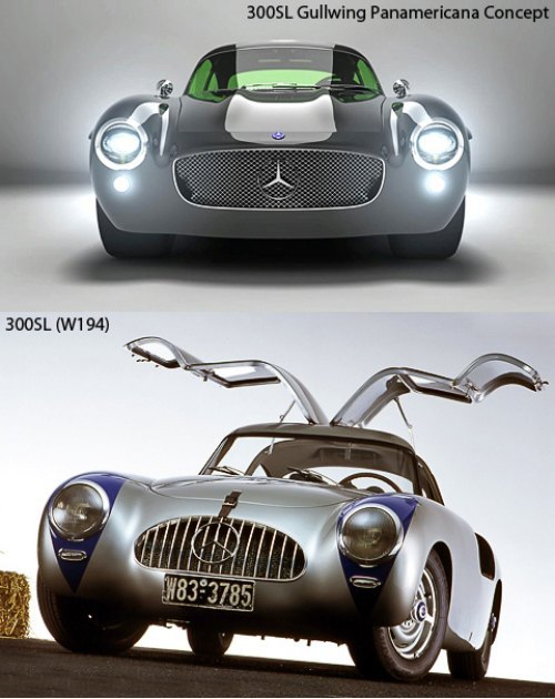 Как известно, дорожное купе 300 SL решили…
