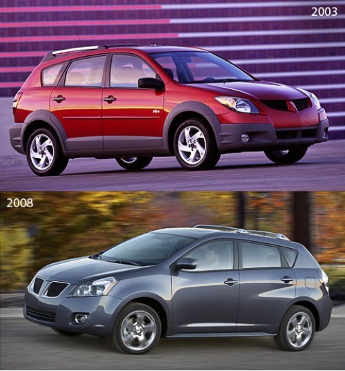 Существует два поколения Pontiac Vibe. Первое…