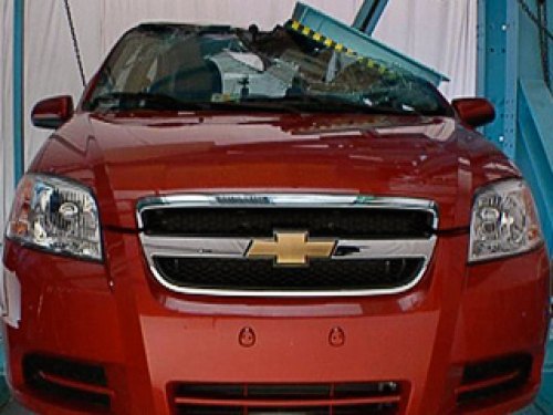 По статистике IIHS, ежегодно в США в…