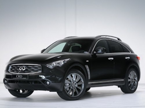 Сейчас за базовый Infiniti FX50 S немецкие дилеры…