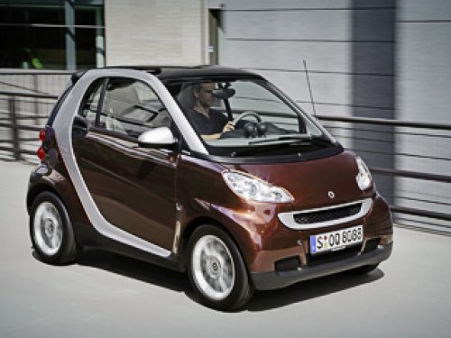 Особые «издания» Smart Fortwo, как правило,…