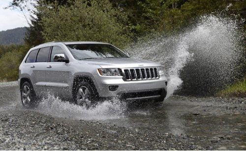 Ввиду более широкого выбора силовых агрегатов и уровней оснащения у ближайших конкурентов «индейца»…