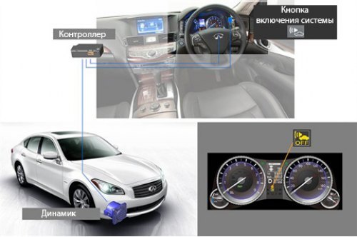 В Infiniti объявили о том, что их гибридный седан…