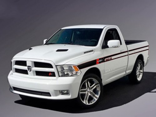 За сверкающий хромом Dodge Ram 1500 Crew Cab…