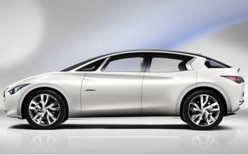 Особое место в будущем дизайне Infiniti отведено…