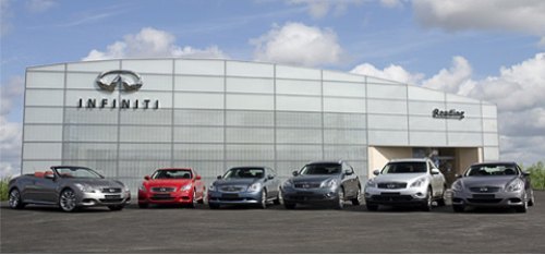Первое знакомство компании Infiniti с рынком…