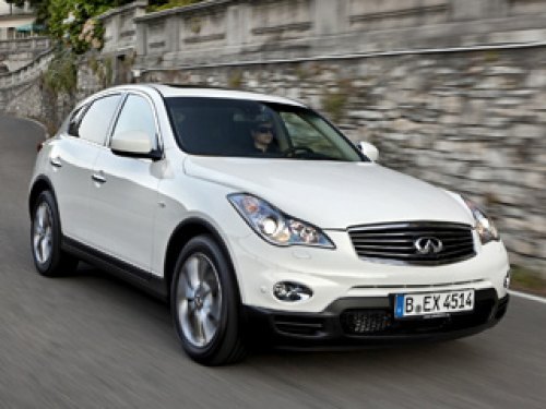 Отметка «100 км/ч» покорится кроссоверу Infiniti…