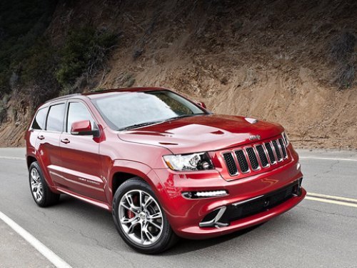 Предыдущий Jeep Grand Cherokee SRT8 выглядел…
