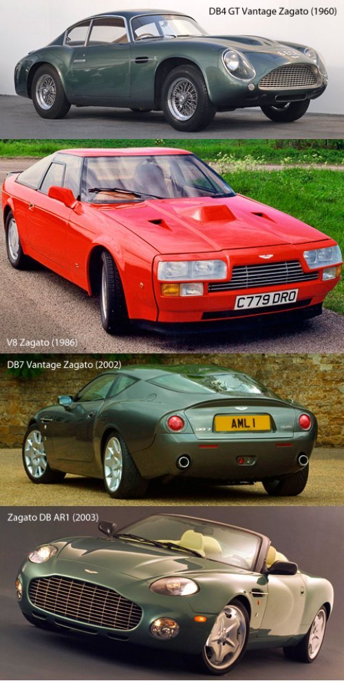 История совместных работ фирмы Aston Martin и…