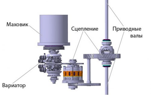 Представители шведкой компании объявили, что они…