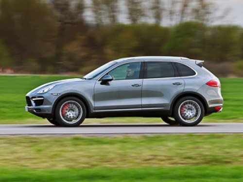 Число заказов на автомобили Porsche с января по…
