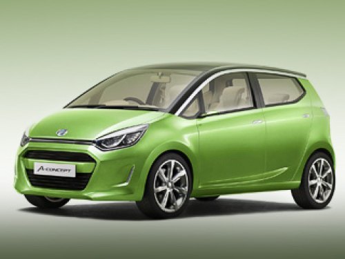 Пока видно, что Daihatsu A-Concept — это всего…