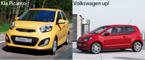 Помимо компактного хэтчбека Fiat Panda в малом…