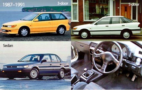 Очередное поколение модели Mitsubishi Colt…
