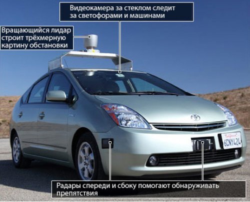Гугломобиль использует технологии, испытанные на…
