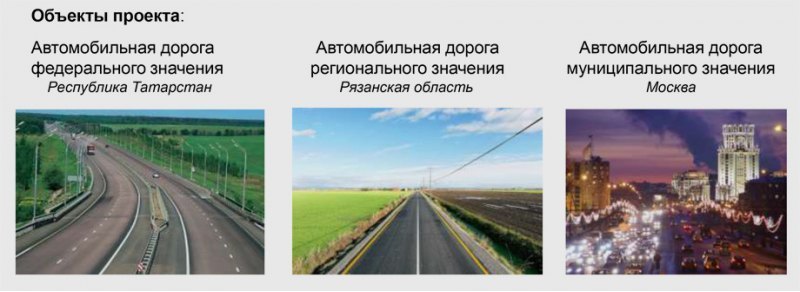 Несмотря на то что инновационные дороги — не…