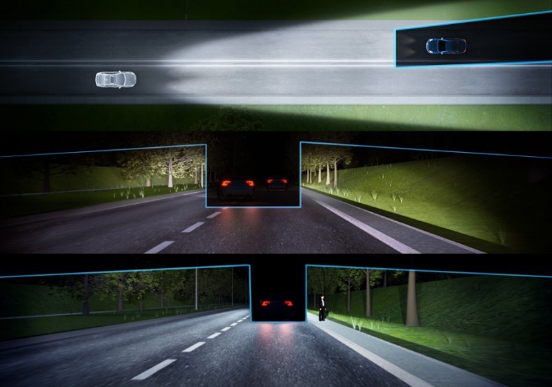 Система Active High Beam Control распознает как…