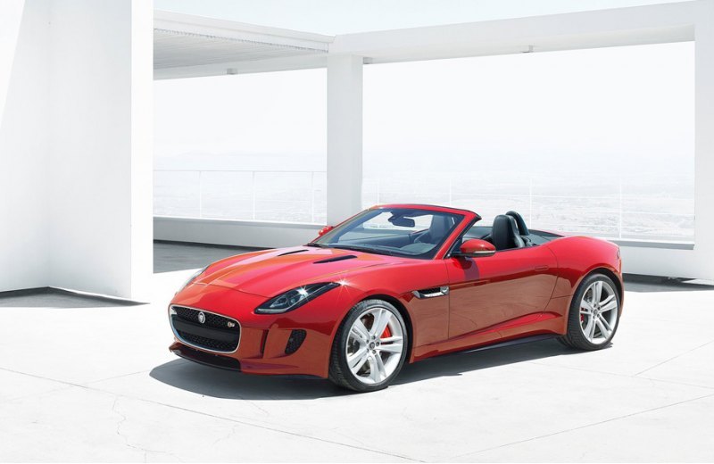 В номинации World Performance Car победила…