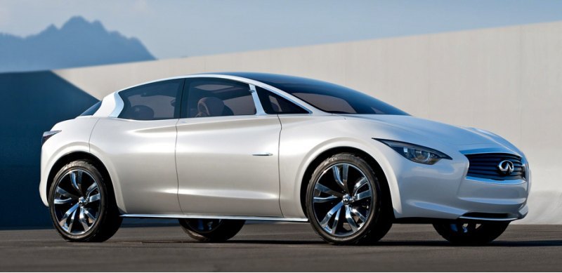 В компании Infiniti уже давно задумываются о…