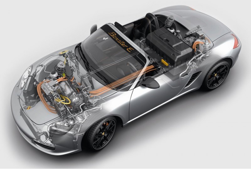 Два электромотора модели Boxster E (по одному на…