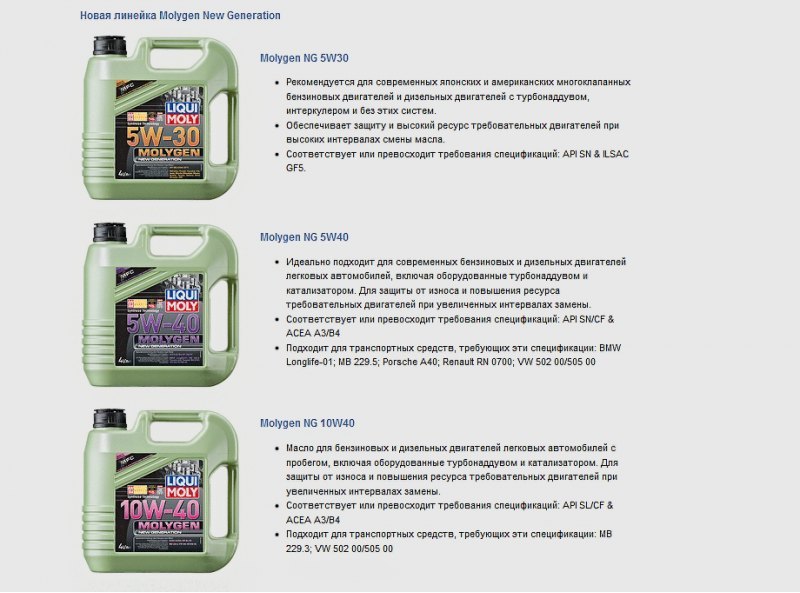 Поэтому перед специалистами компании Liqui Moly…