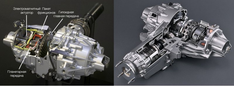 У Хонды есть несколько версий системы SH-AWD,…