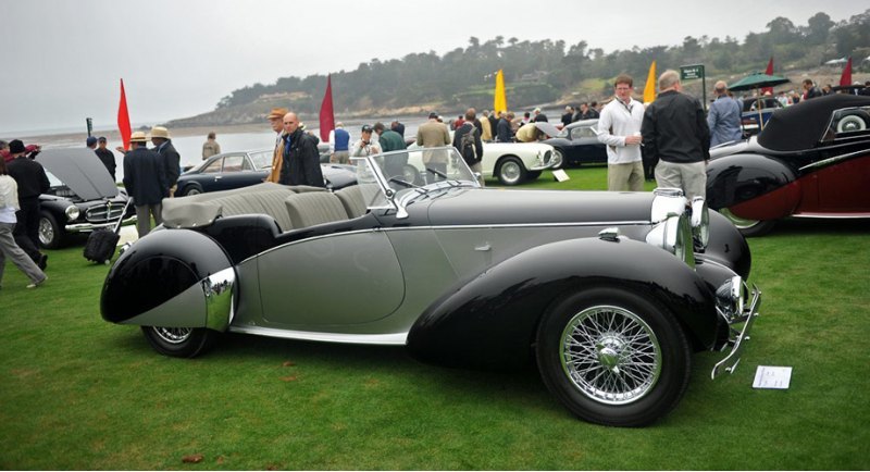 Британская марка Lagonda была основана…