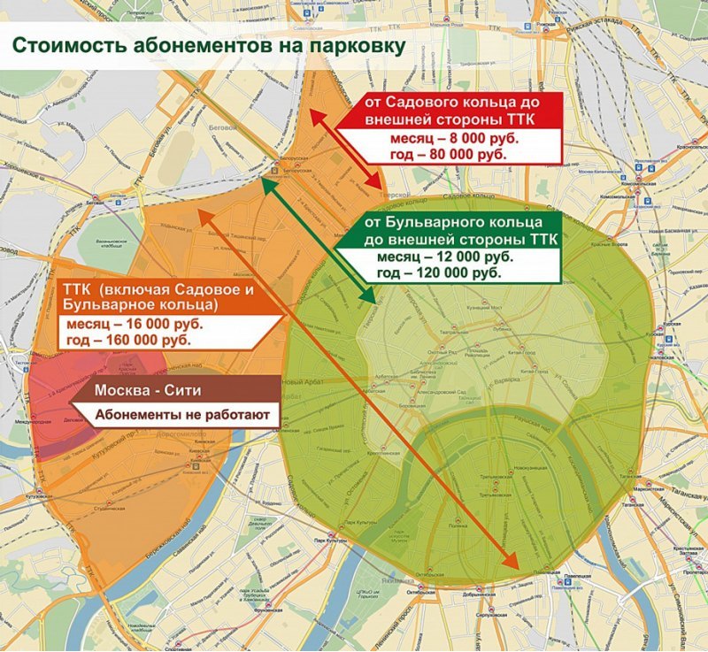 Недавно появился еще один вид абонементов: сроком…